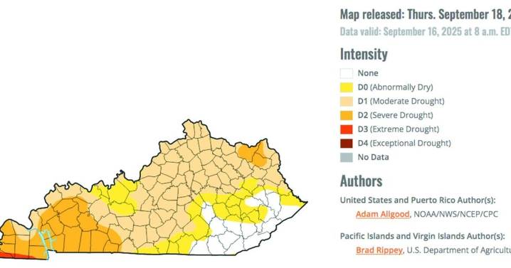 Holland: Drought now ‘extreme,’ likely to get even worse