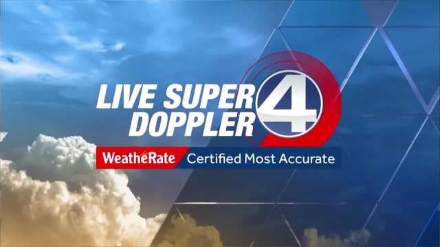 Scattered Showers and Storms today
