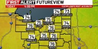 Northeast Ohio Weather: Dry spell continues