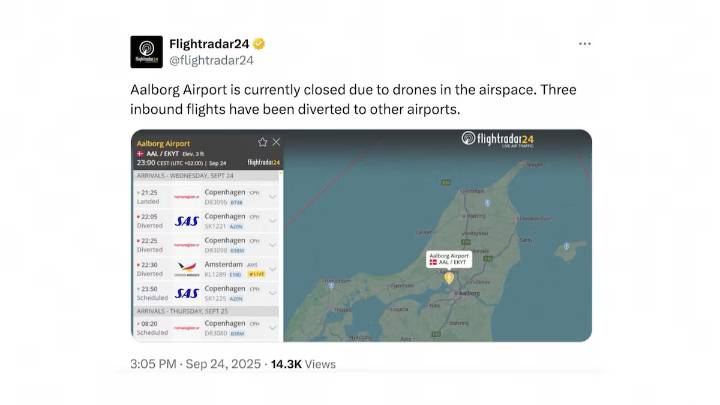 Fresh Drone Scare Hits Denmark’s Aalborg Airport