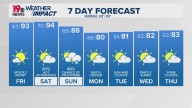 WLTX News19: Weather updates for Columbia and South Carolina