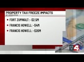 New state law could freeze real estate taxes for some Missourians, school districts and others sa...