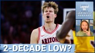 SHOCKING: UNC Basketball Will Be In 2-Decade Low UNFAMILIAR Territory in Preseason Rankings