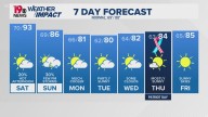 WLTX News19: Weather updates for Columbia and South Carolina