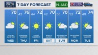 Weather: Your Maine forecast, updated daily