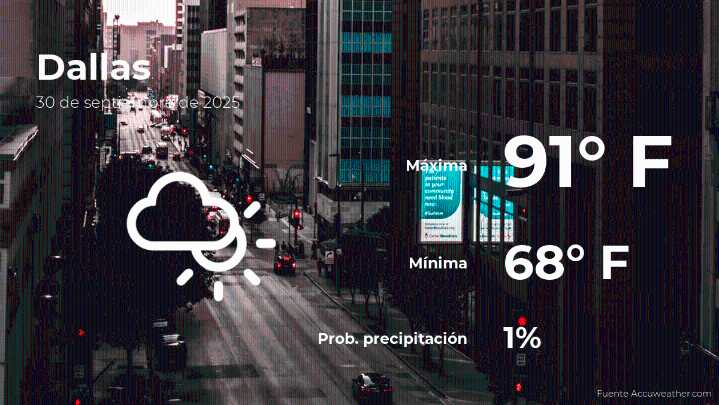 Pronóstico del clima en Dallas para este martes 30 de septiembre