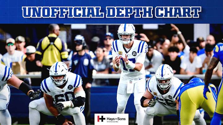 Colts release unofficial depth chart for Week 5 game vs. Las Vegas Raiders