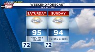 Recent rainfall wasn’t enough to move San Antonio out of extreme drought
