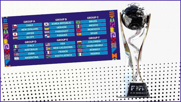 Mundial Sub 20 2025: Los candidatos al título y el panorama de cada grupo