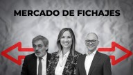 El mercado de profesionales, directivos y empresarios de Cataluña