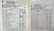 Empiezan a circular resultados de las primeras mesas en PBA