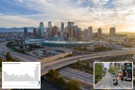 US population could shrink for first time ever in 2025, alarming data shows