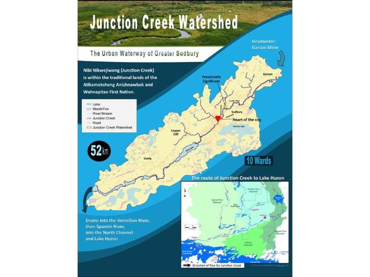 Junction Creek fundraiser in Sudbury on Oct. 7