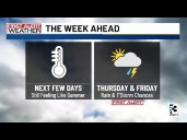 Charlotte Metro weather forecast for Sept. 22, 2025 -