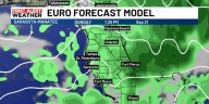 It is slowly moving toward wetter weather