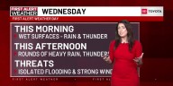 First Alert Weather Day: Timeline for more rain Wednesday