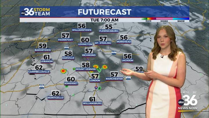 A beautiful labor day forecast with some changes to come