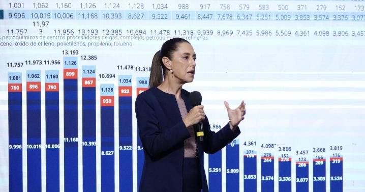 Enfrentamos presión presupuestaria por 'maldita deuda corrupta' en Pemex: Sheinbaum