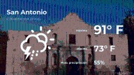 San Antonio, Texas: el tiempo para hoy sábado 6 de septiembre