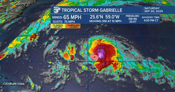 Slightly higher rain chances tomorrow and next week, and a look at the tropics