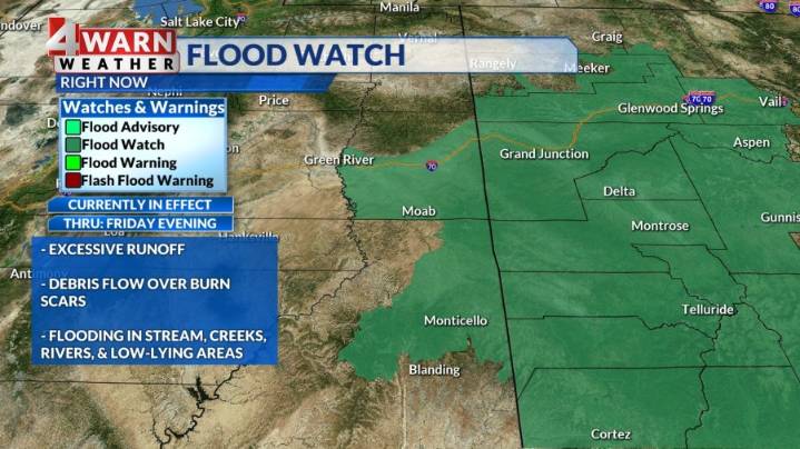 Gusty winds, elevated fire dangers, and isolated storms to end the week