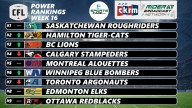 SportsCage CFL power rankings: West division shake-up, Calgary Stampeders fall off the horse and in the rankings