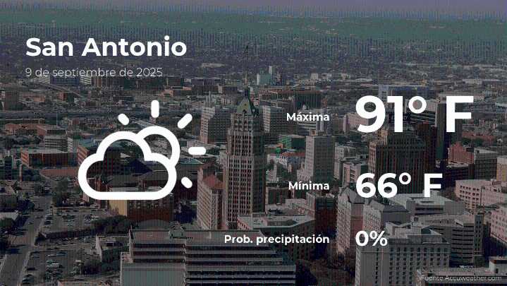 Pronóstico del tiempo en San Antonio, Texas para este martes 9 de septiembre