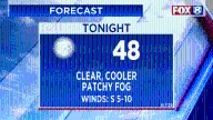Still staying cool: Will warm temperatures return?