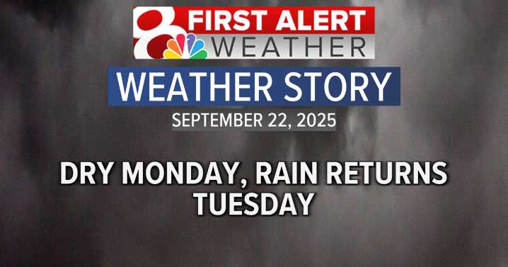 Forecast: Warm start to fall season, tracking rain chances