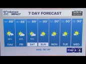 10 Weather: Wednesday evening forecast