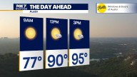 Austin weather: Hot day with fewer clouds and less rain