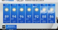 Saturday evening Northern California weather forecast: September 13, 2025