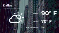 Clima de hoy en Dallas para este lunes 29 de septiembre