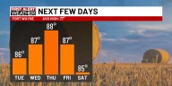 First Alert Forecast: Staying hot and dry for now, rain possible this weekend