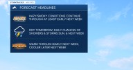 Partly cloudy, hazy/smoky, and warmer this weekend