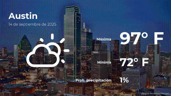 Predicción del clima en Austin para este domingo 14 de septiembre
