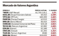 El Gobierno aflojará con el apretón monetario