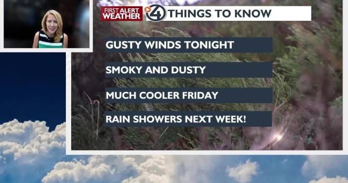 😶‍🌫️Gusty and smoky Thursday night, followed by a cooler, clearer Friday