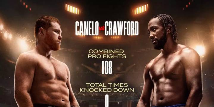 Canelo vs Crawford en Netflix: ¿Cuánto cuesta la suscripción para ver la pelea?