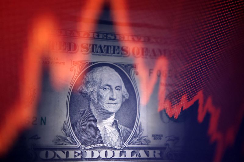 US Treasury curve to steepen on Fed easing bets, fiscal strain:  Reuters poll