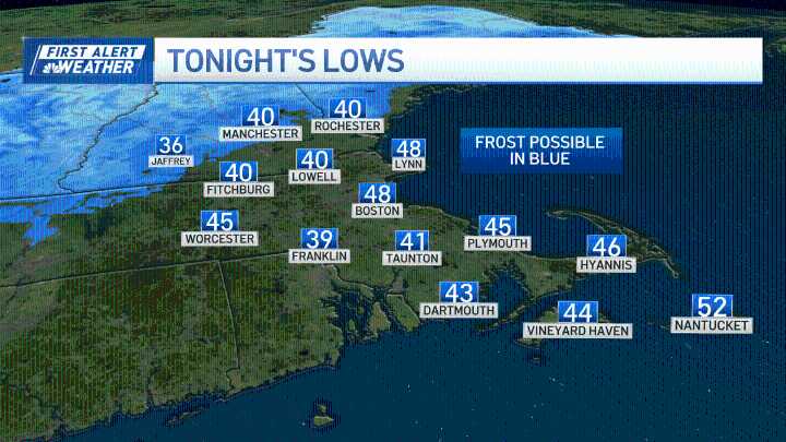 Boston weekend forecast: Beautiful days, cool nights and mornings