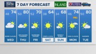 Weather: Your Maine forecast, updated daily