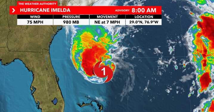 Imelda becomes a hurricane off Florida's East Coast