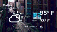 Clima de hoy en Dallas para este sábado 20 de septiembre