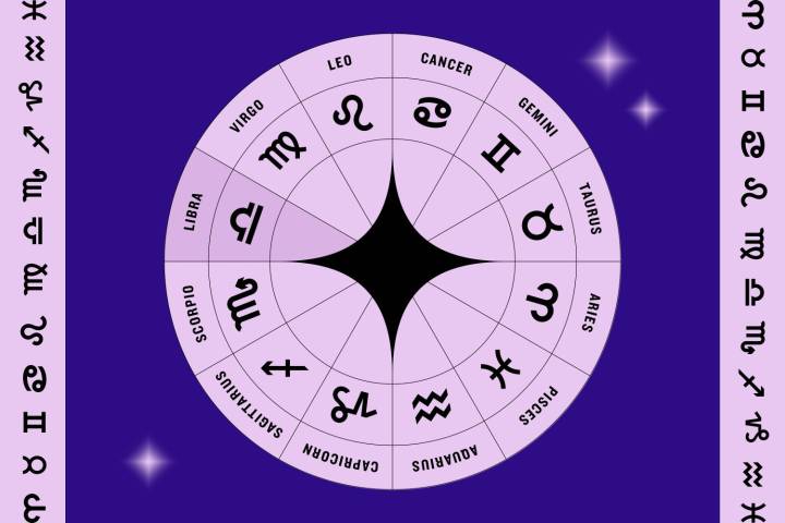 What Libra Season Means for Your Zodiac Sign