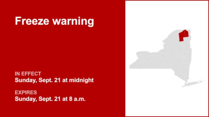NY weather: Freeze warning for Franklin and Clinton counties for Sunday