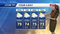 Impact Day: Rain returns this evening through early Tuesday