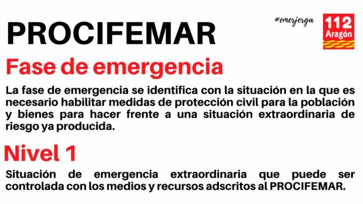 Tormentas en Aragón: el Gobierno activa la fase de emergencia Nivel 1 del PROCIFEMAR