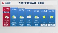 Boise area, southwest Idaho weather forecast from KTVB