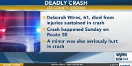 Deadly crash in Lee County, Va.